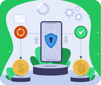 ปลอดภัยในการติดต่อ